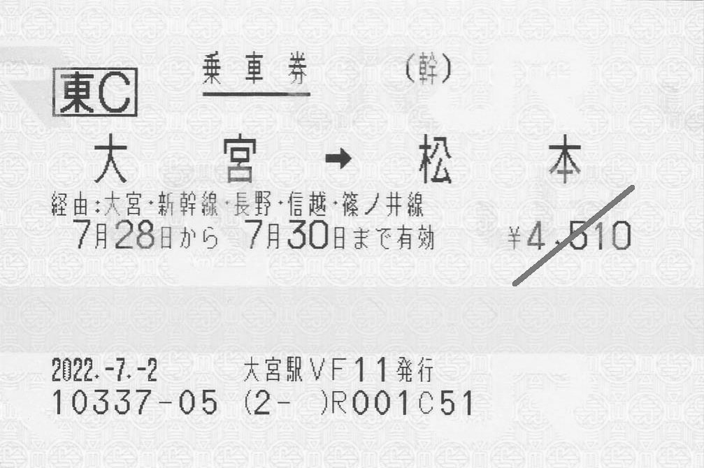 乗車券大宮駅から松本駅ゆき
