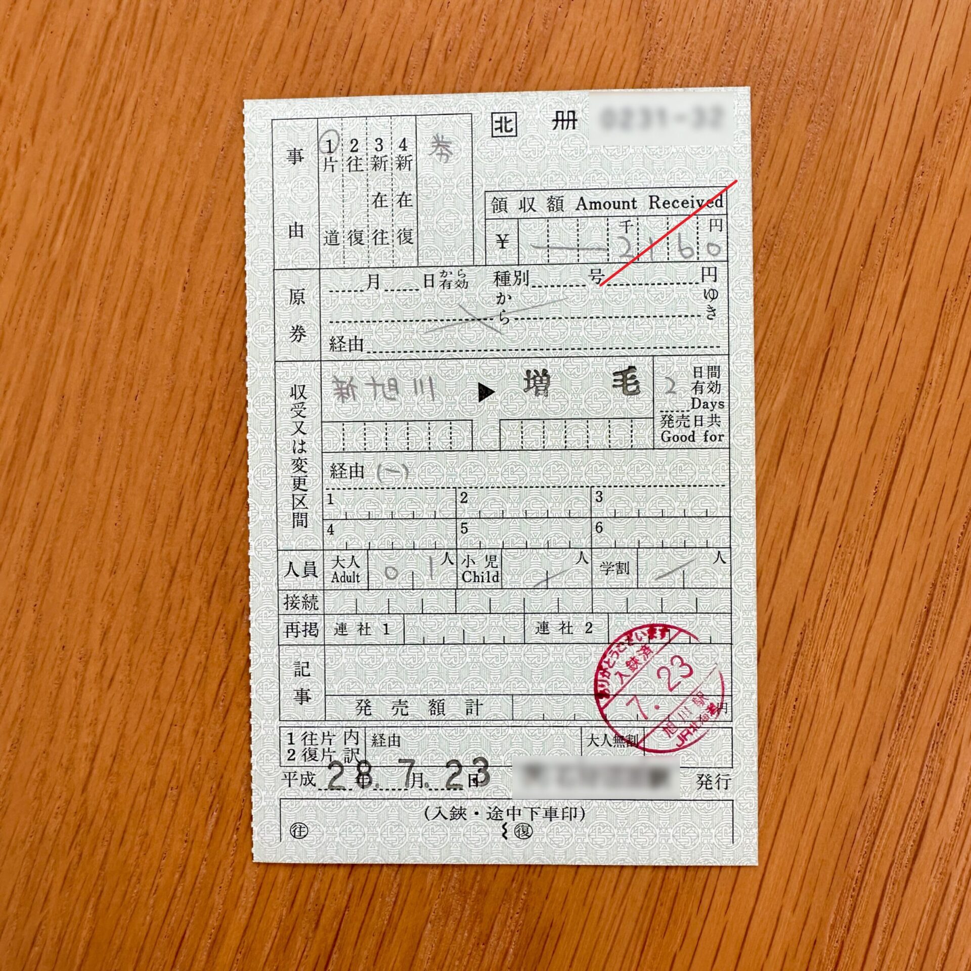 新旭川駅から増毛駅ゆき乗車券