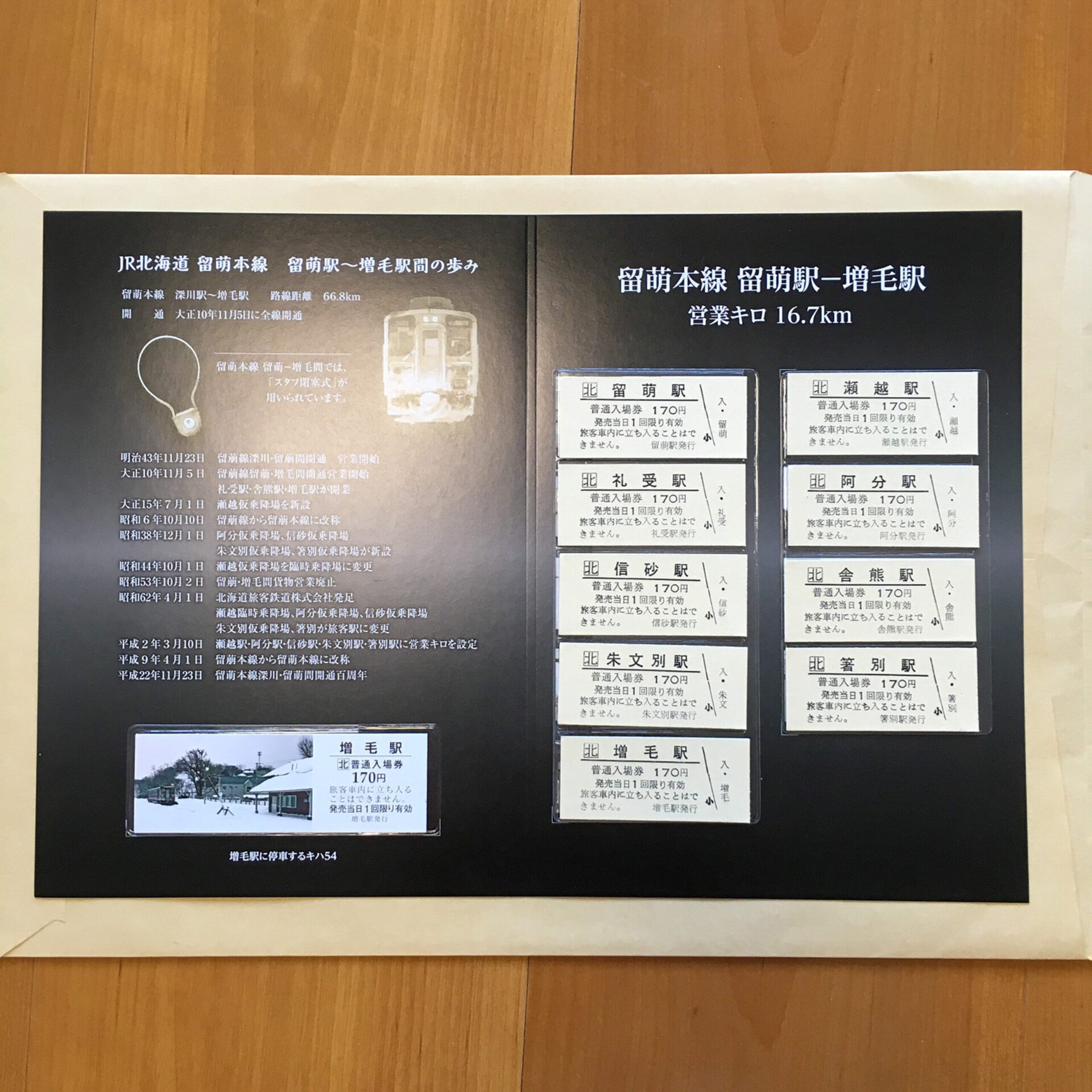 記念入場券セット