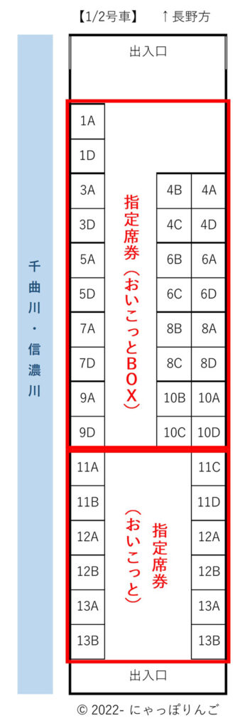 おいこっと号席番表