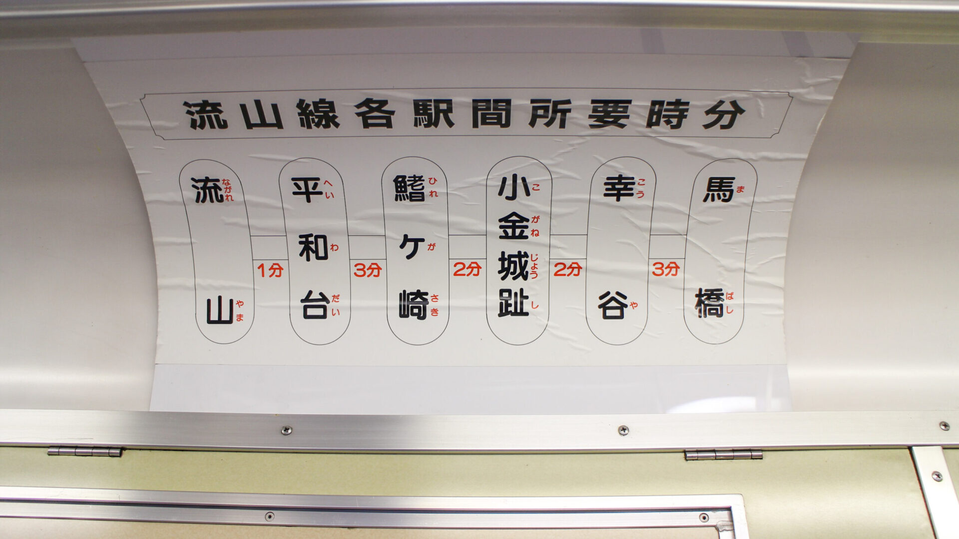 流鉄路線図