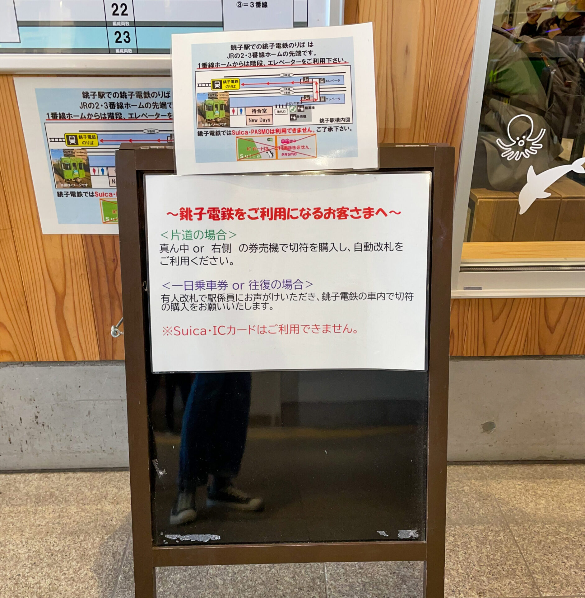 銚子電鉄案内ボード銚子駅にて