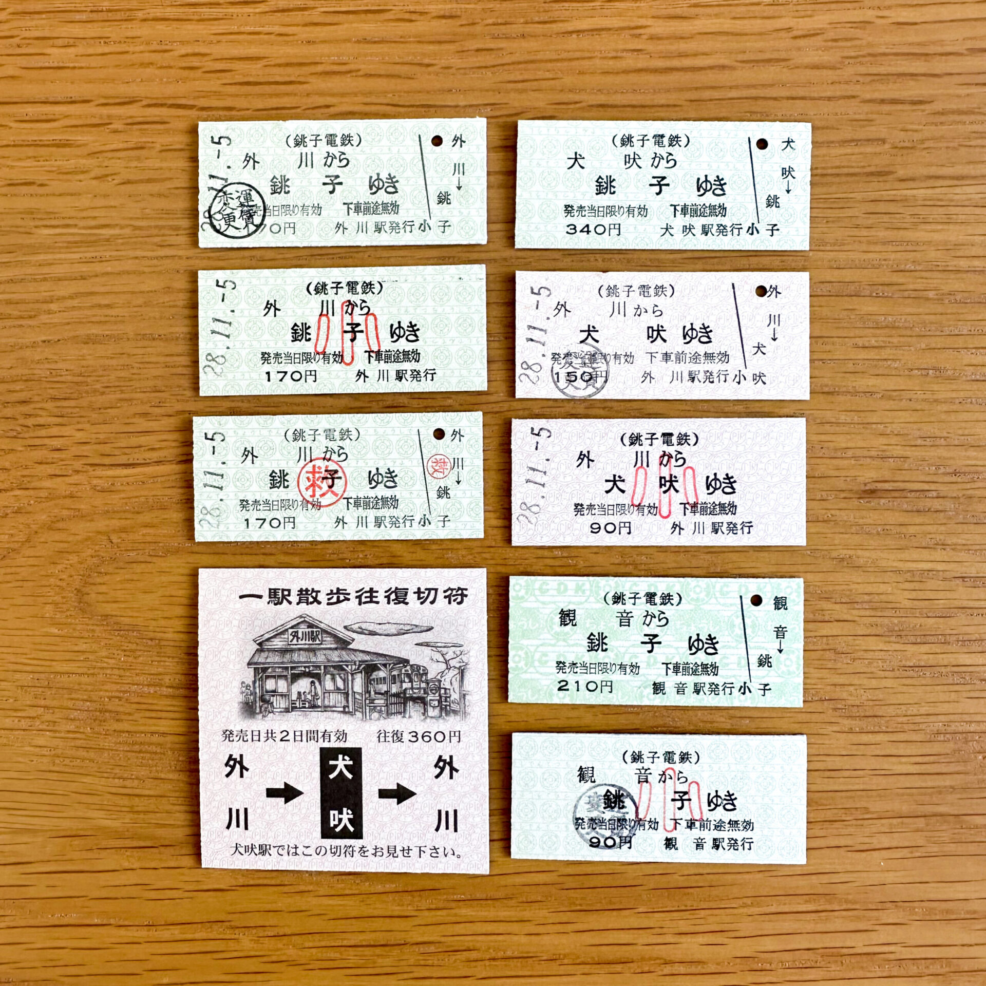銚子電鉄硬券