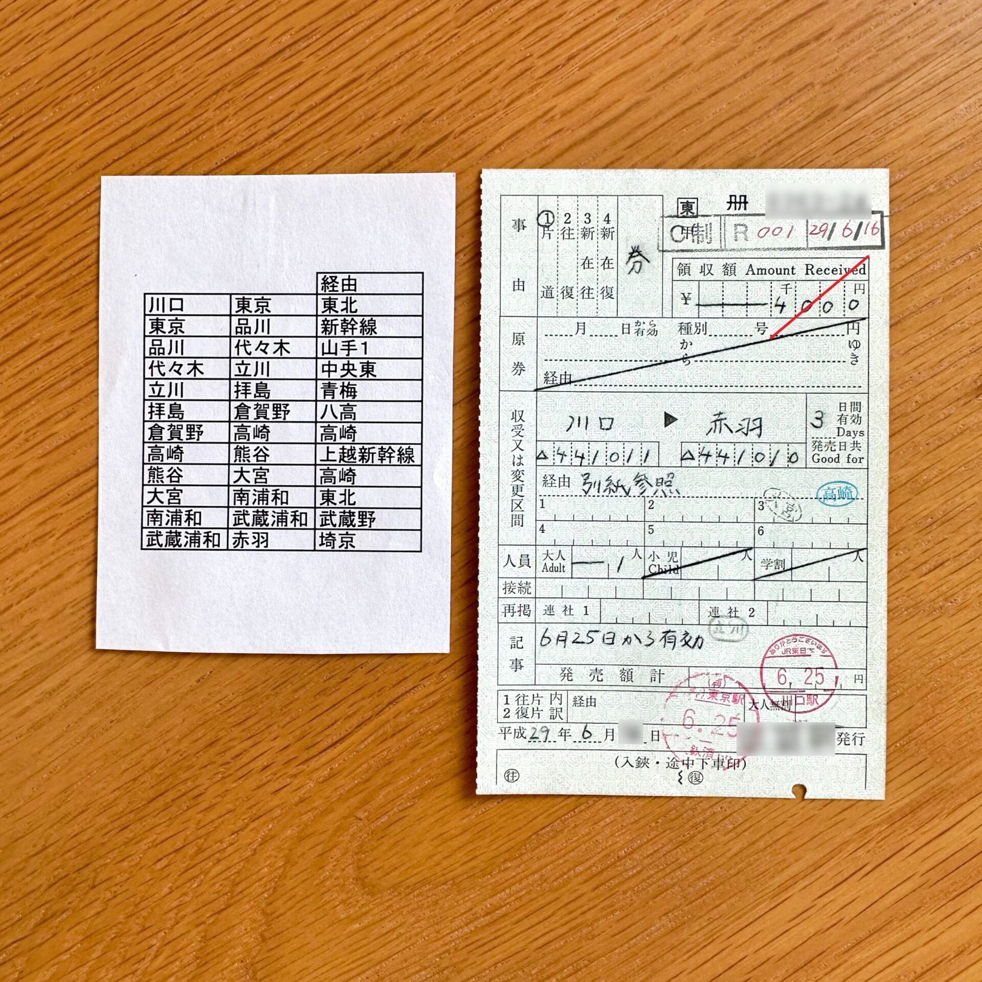 川口駅から赤羽駅ゆき普通乗車券