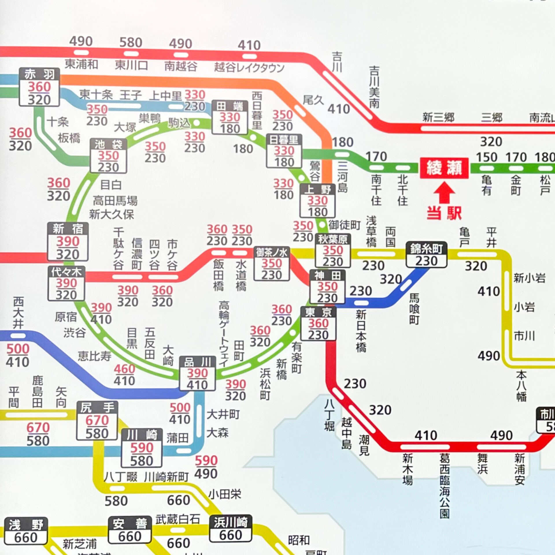 JR綾瀬駅運賃表
