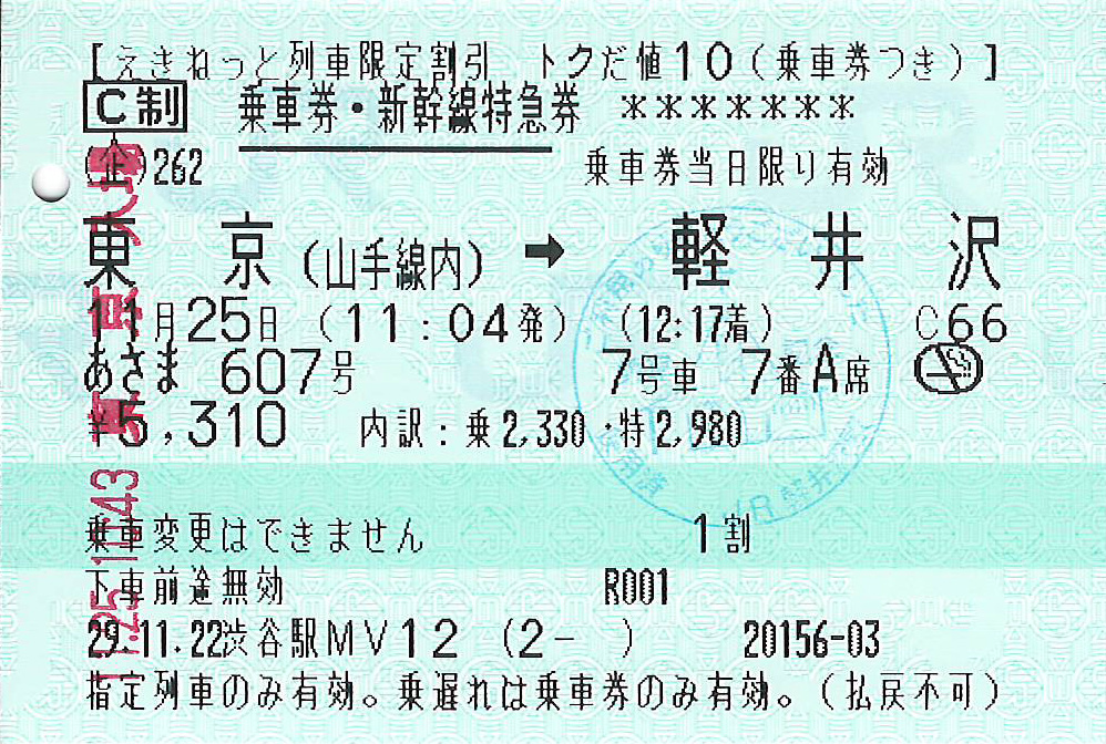 東京駅から軽井沢駅ゆき特急券