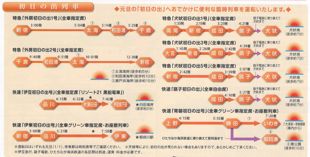 JR東日本初日の出列車販売パンフレット