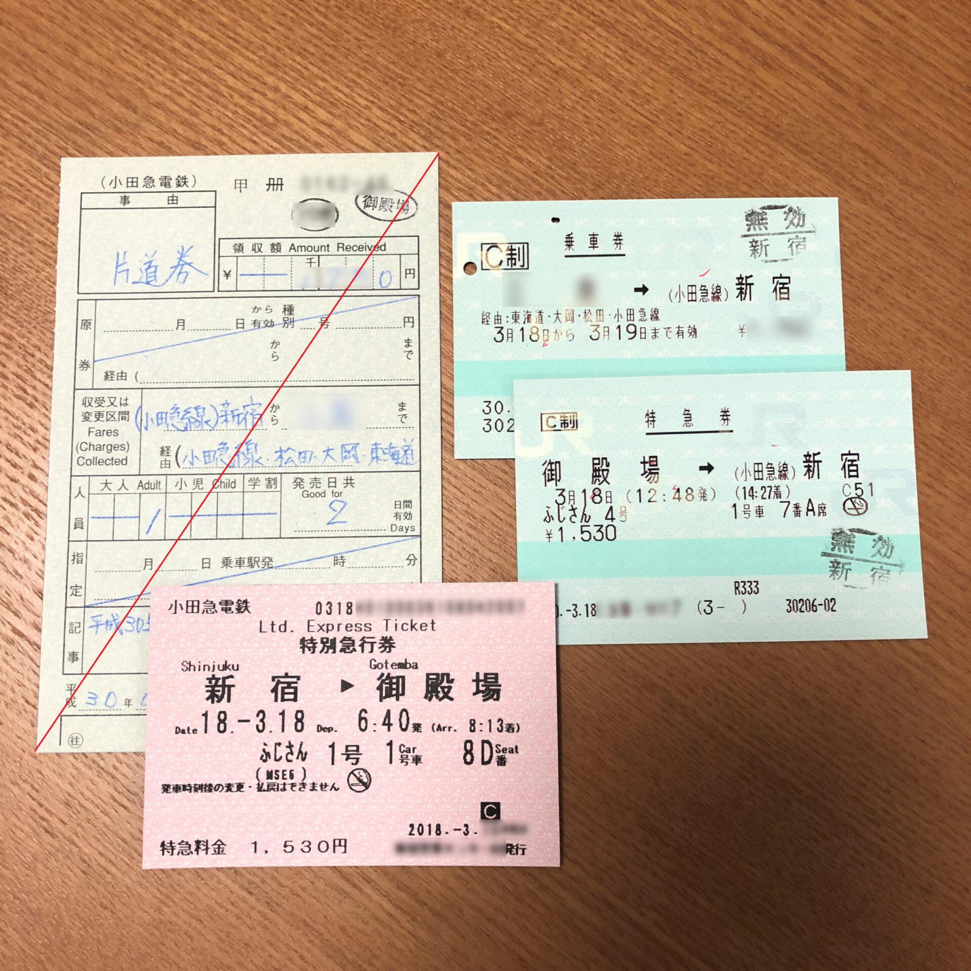 購入した乗車券類
