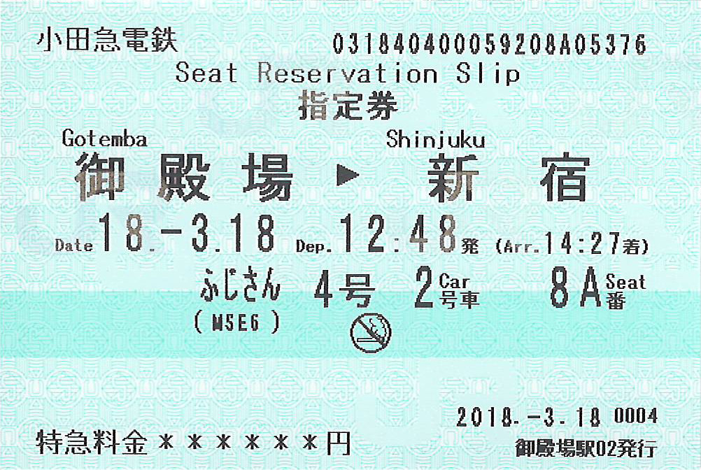 御殿場駅から小田急新宿駅ゆきふじさん号特急券
