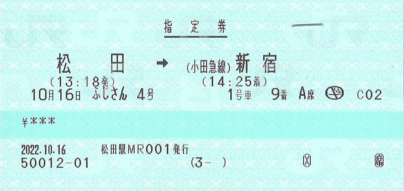 特急ふじさん号特急券松田駅発行分