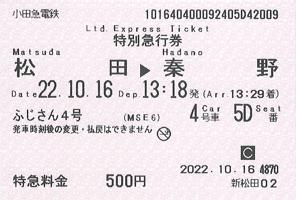 特急ふじさん号特急券新松田駅発行分