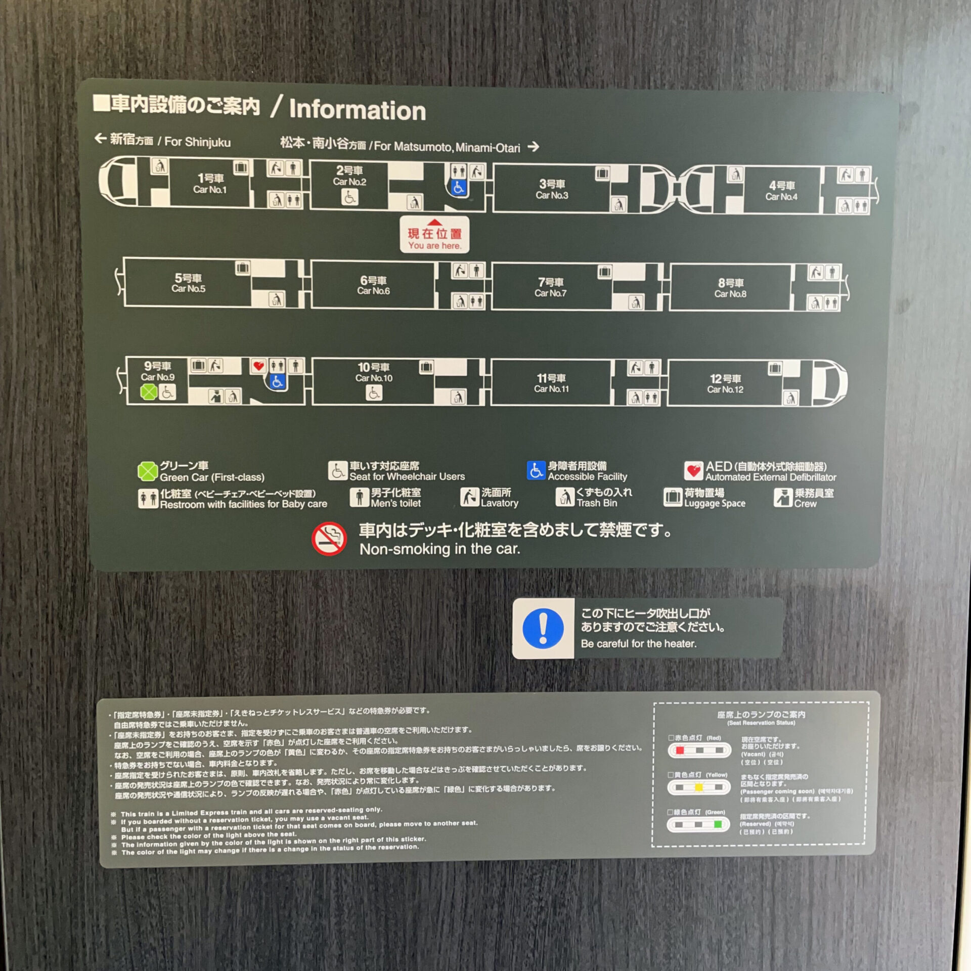 中央線特急編成図