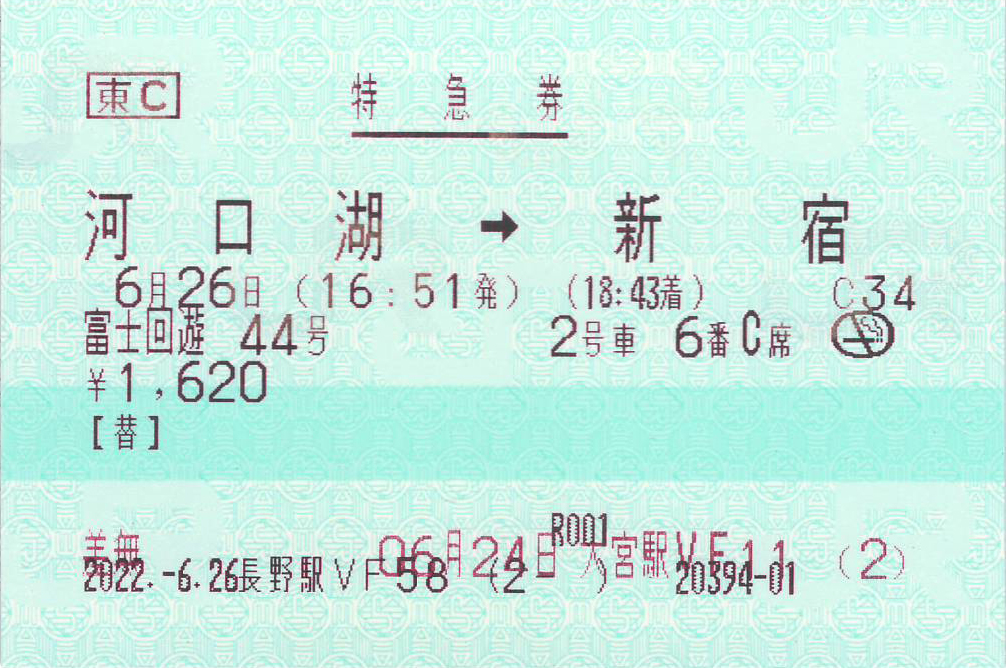 富士回遊号特急券