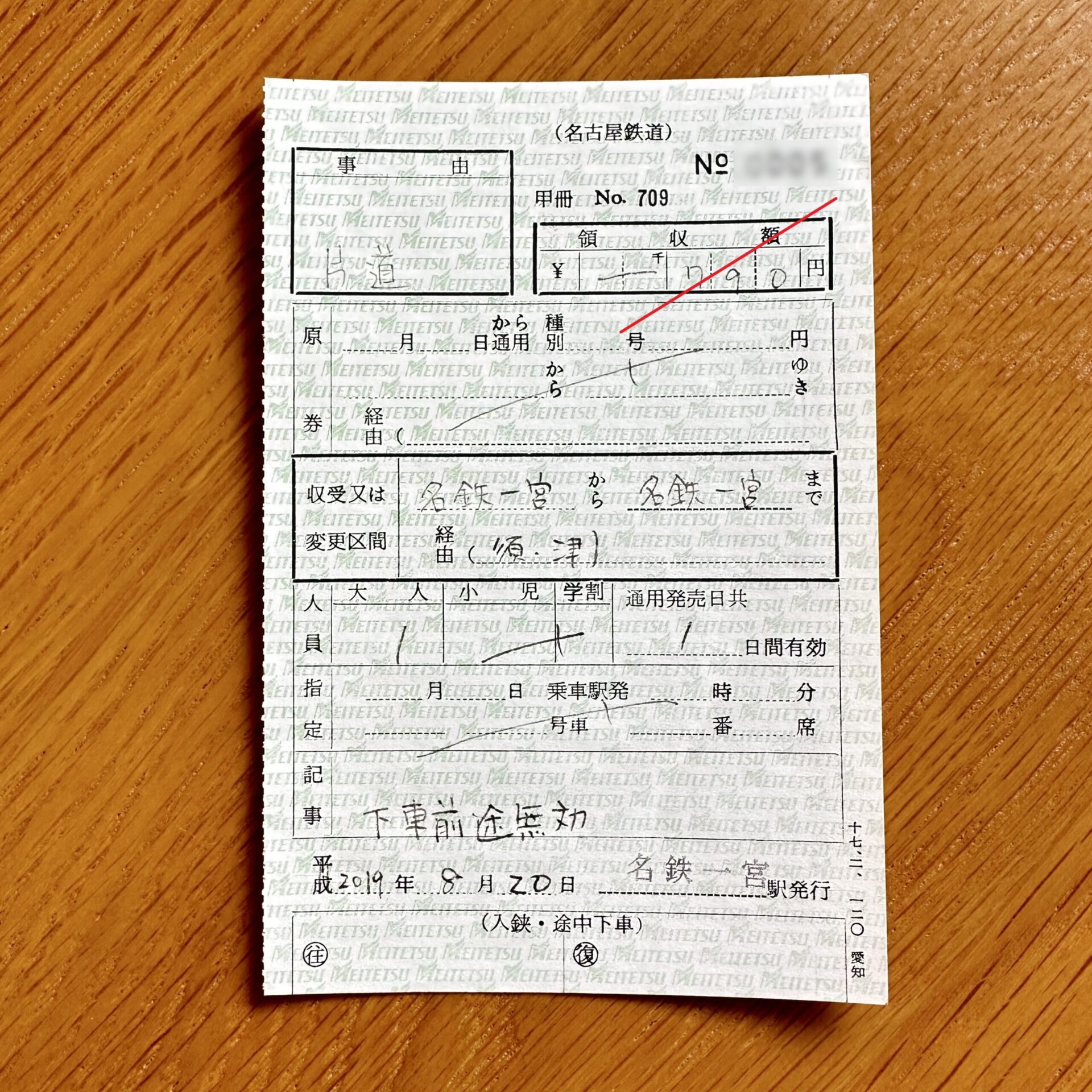 名鉄一宮駅発環状経路乗車券