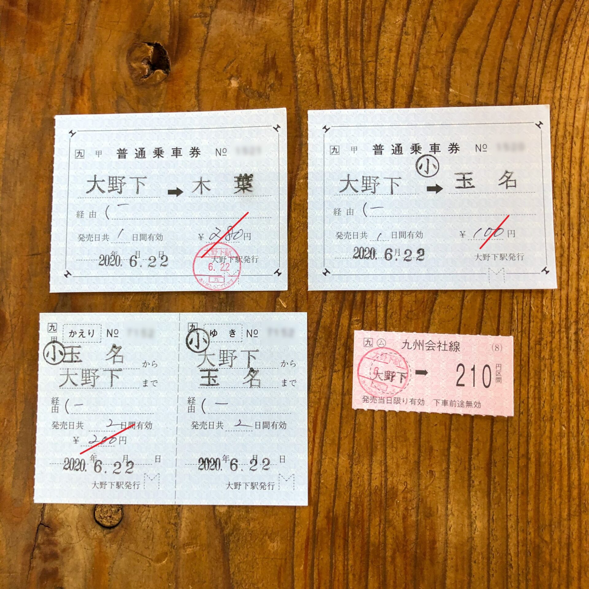大野下駅発行普通乗車券