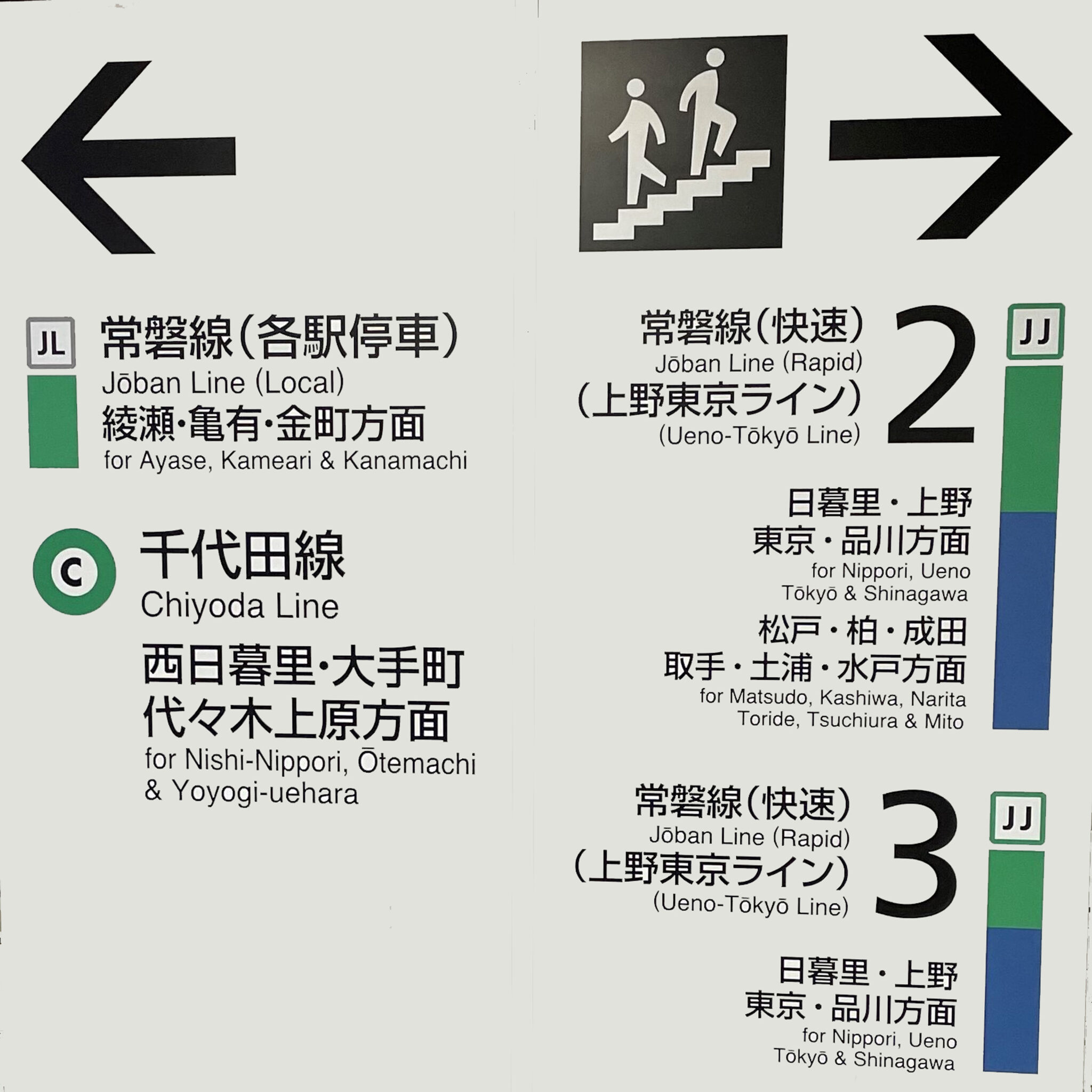 北千住駅乗り場案内