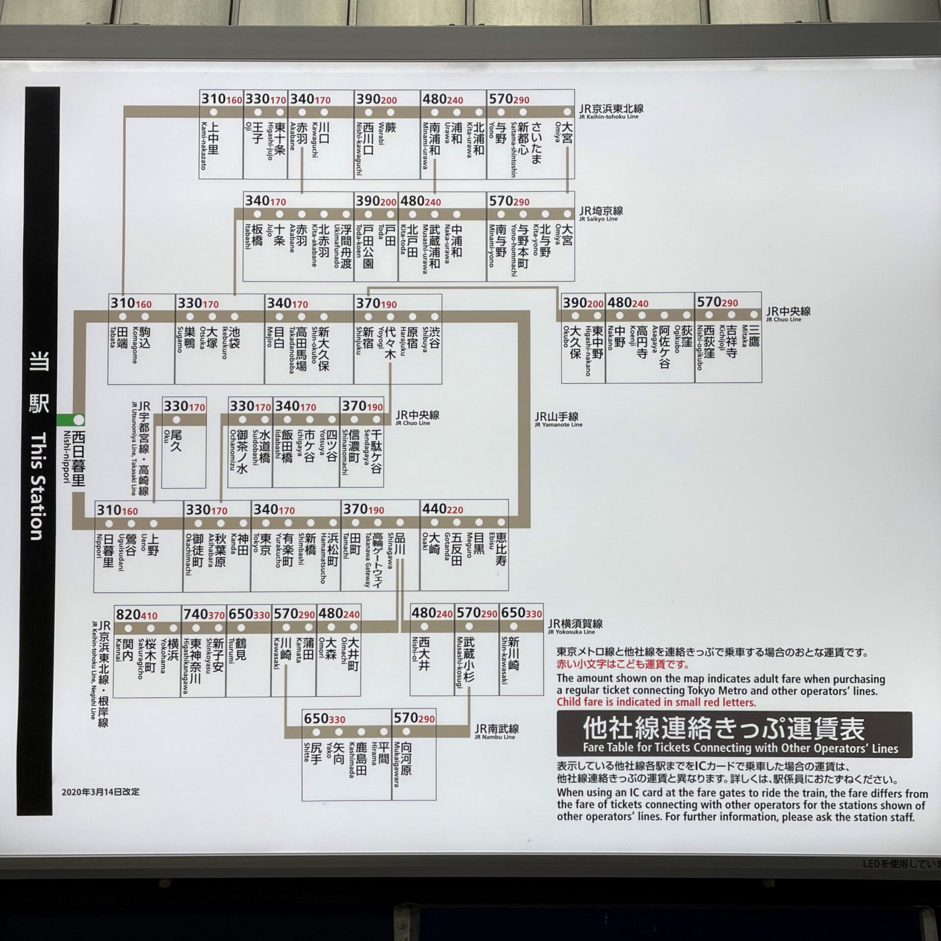 綾瀬駅にある他社線連絡きっぷ運賃表