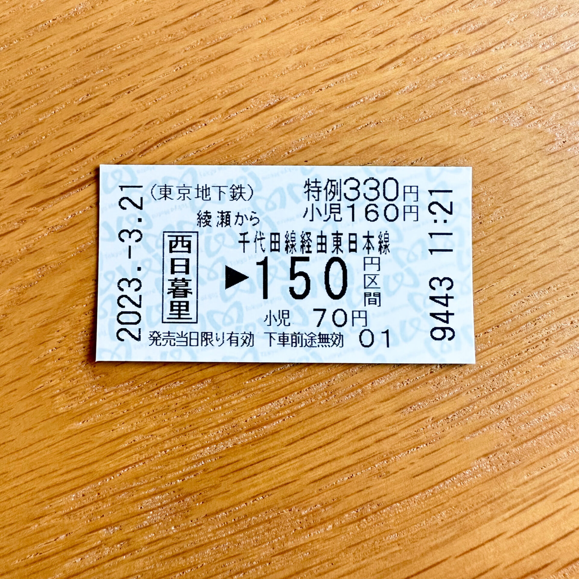 千代田線綾瀬駅からの連絡きっぷ