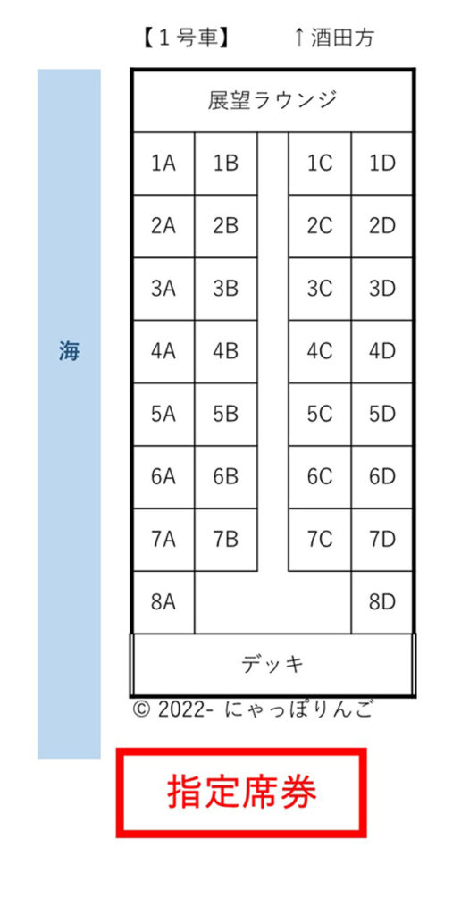 海里号1号車席番表