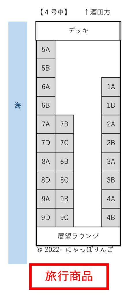 海里号4号車席番表