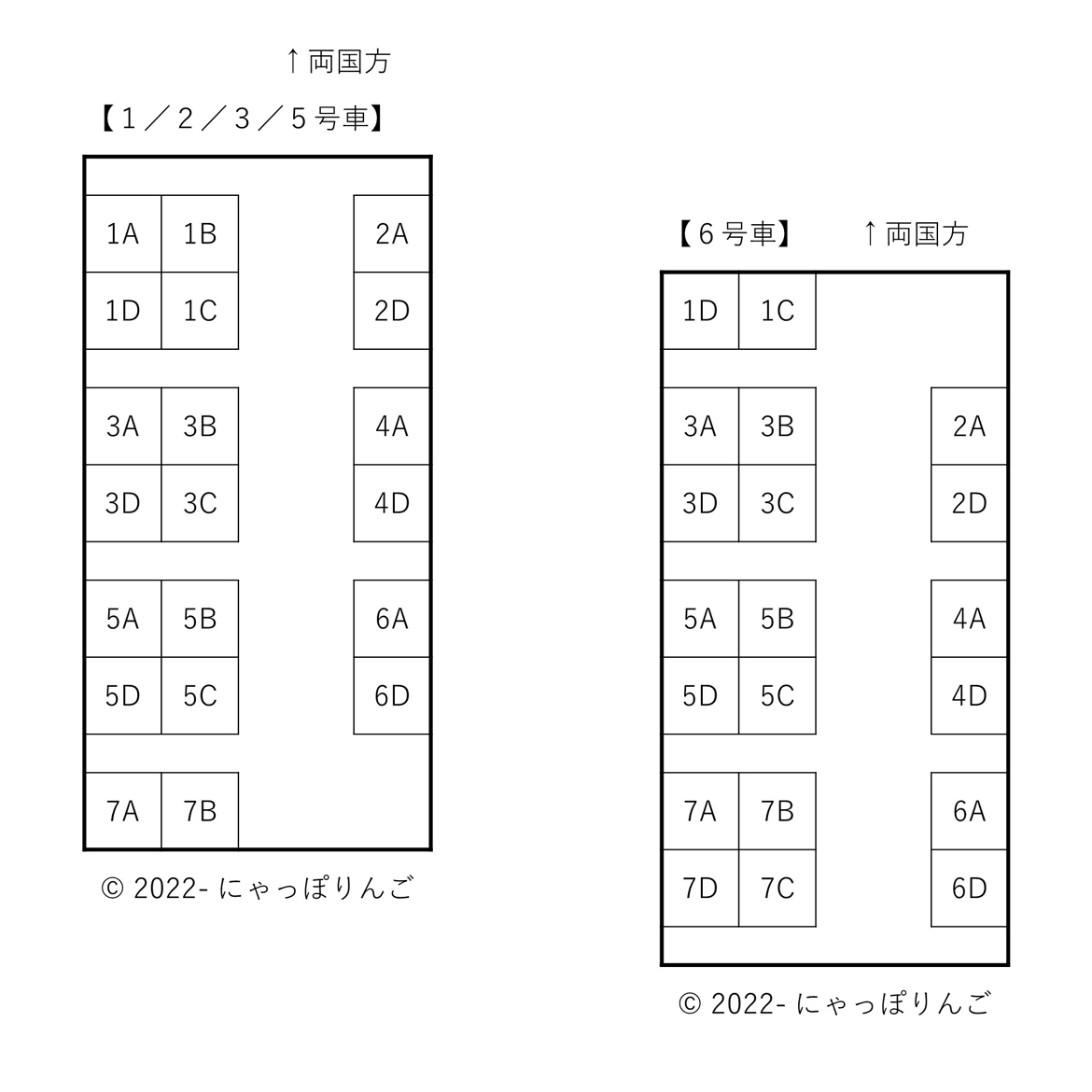 ビービーベース席番表