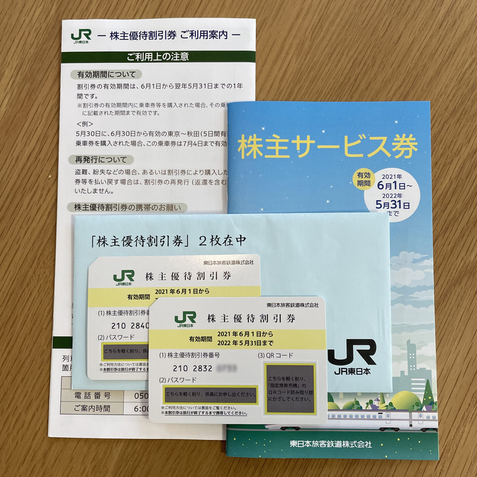 JR東日本株主優待キット