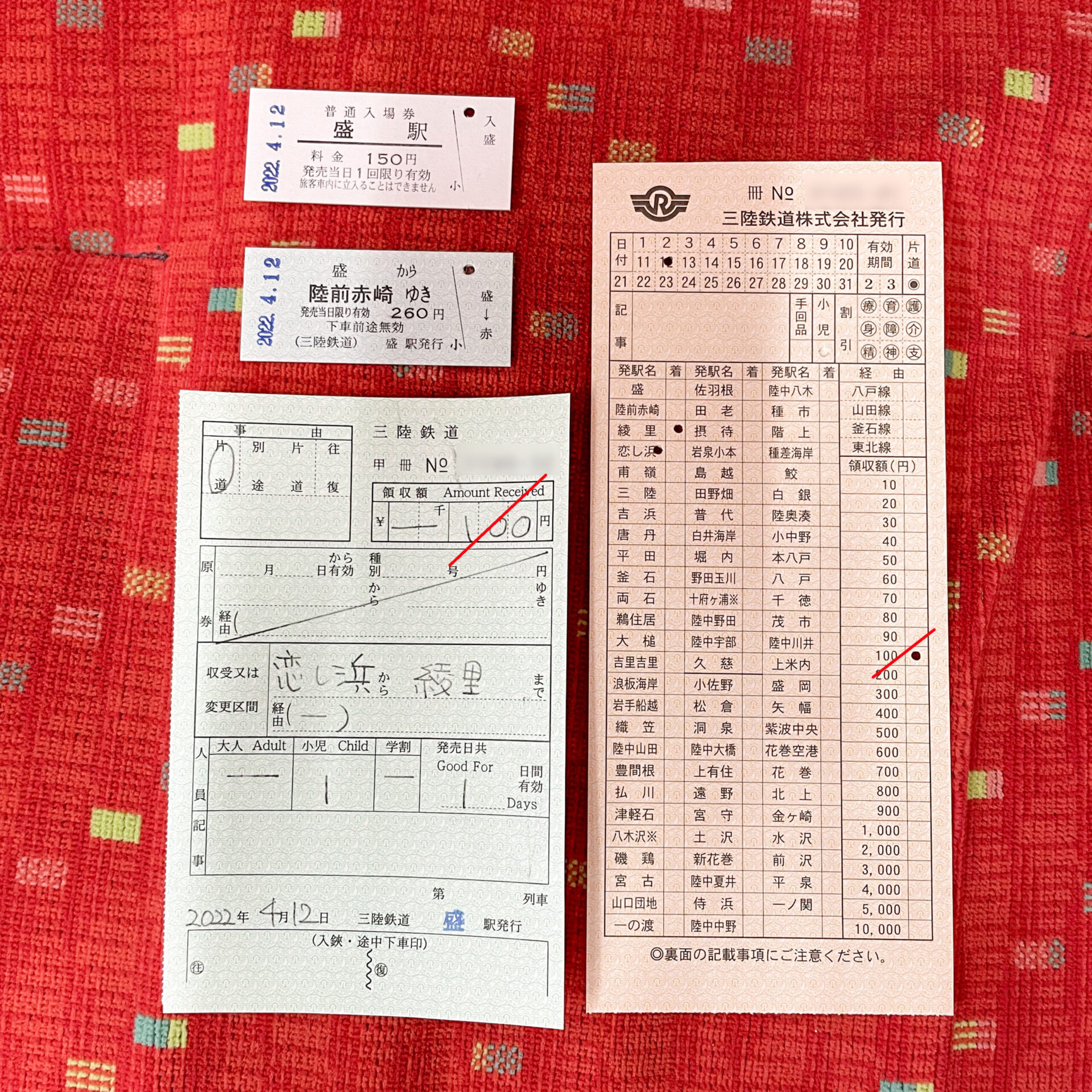 盛駅発行の乗車券類