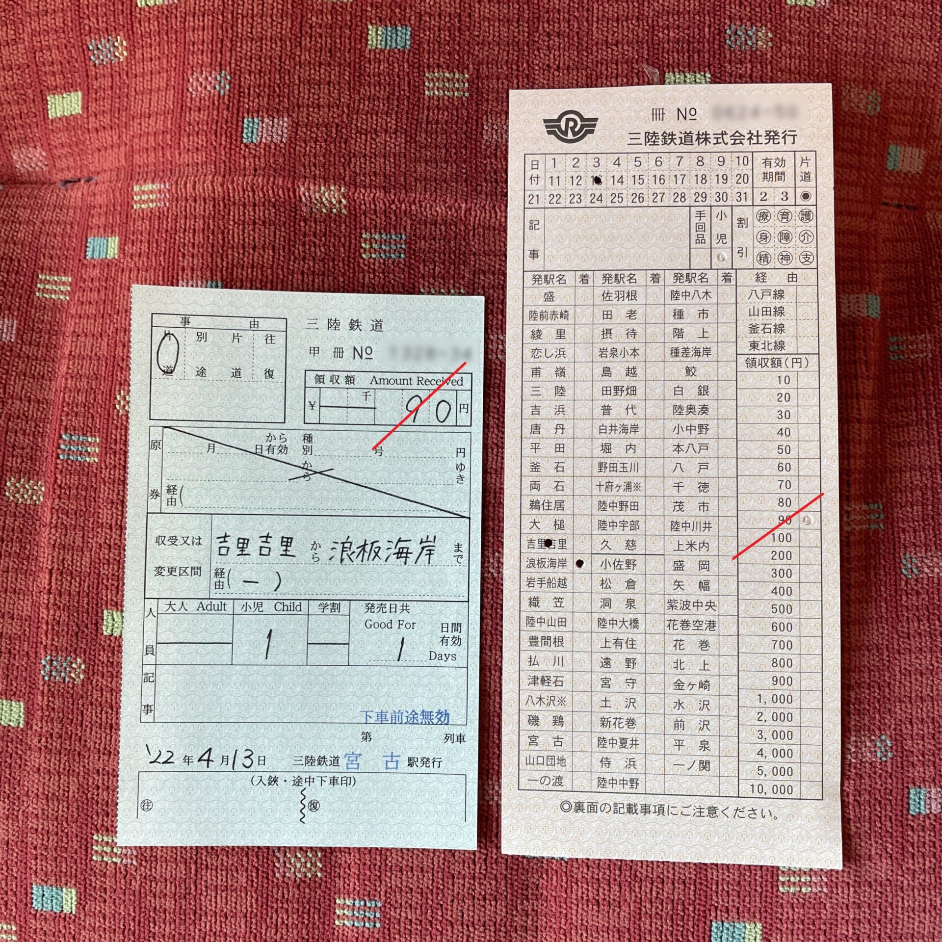 宮古駅発行の乗車券類
