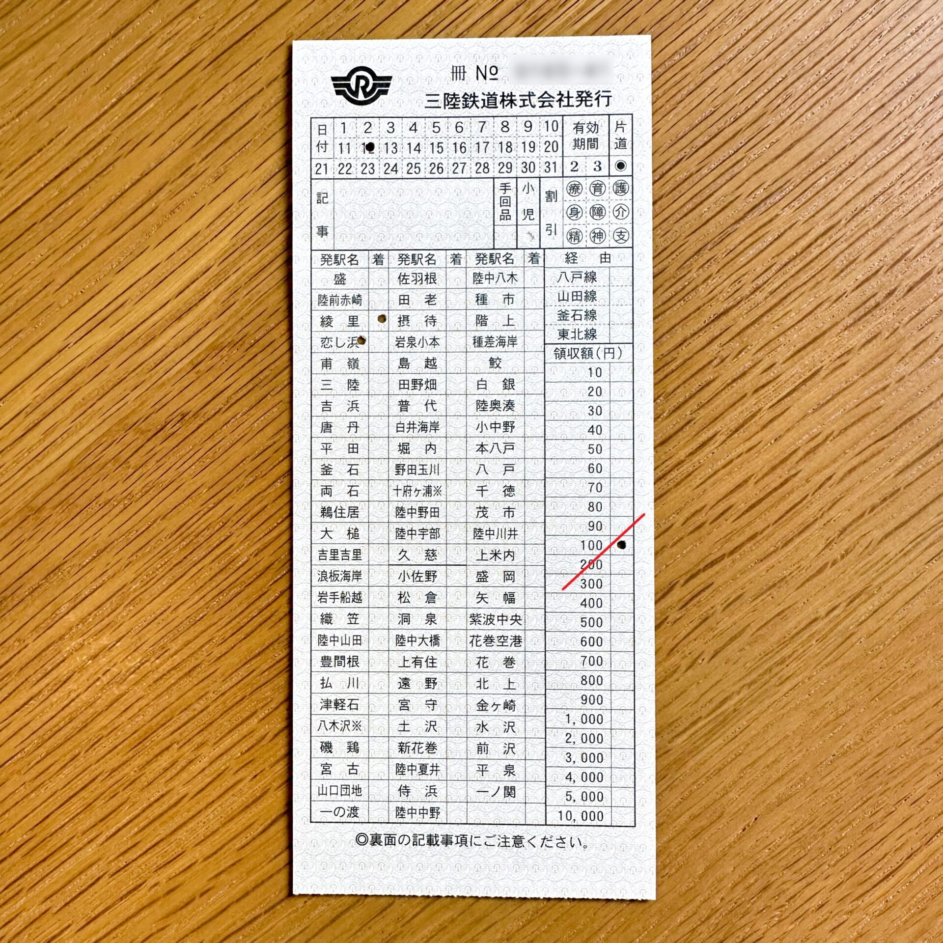 三陸鉄道乗車券駅名式