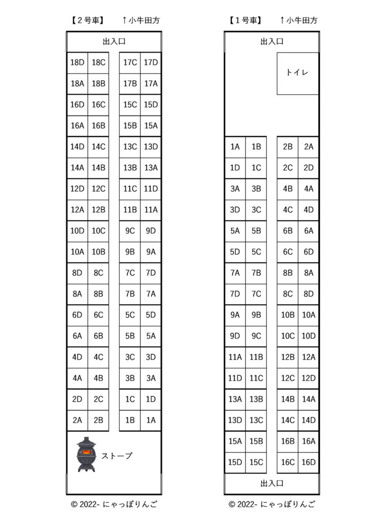 風っこ席番表