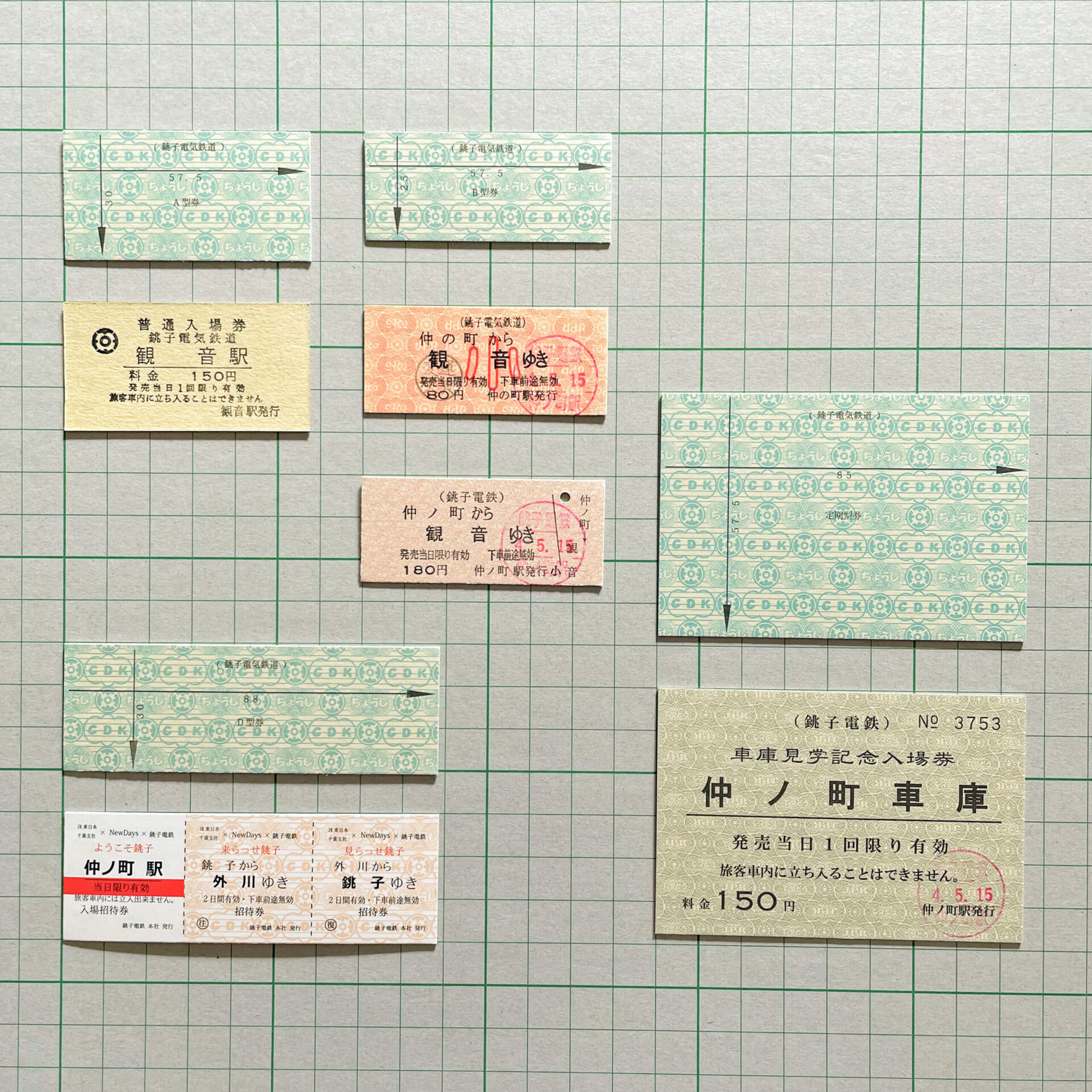 銚子電鉄の代表的硬券