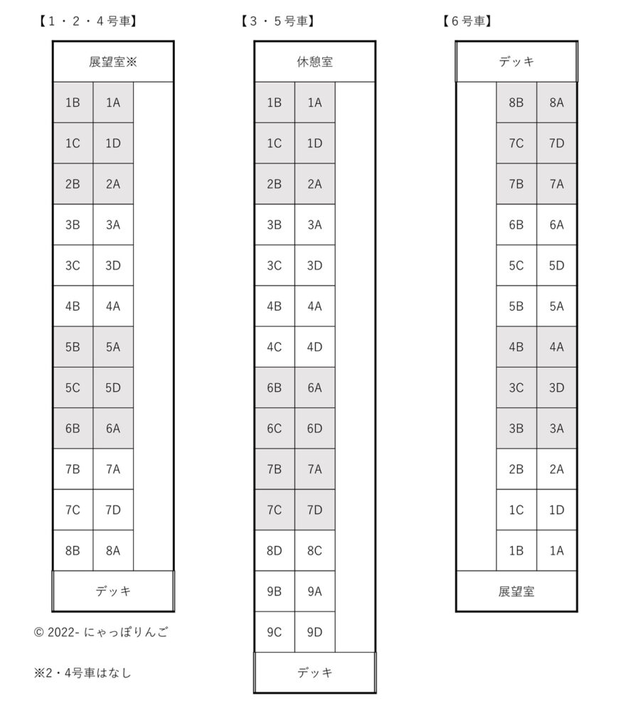 485系華簡易席番表