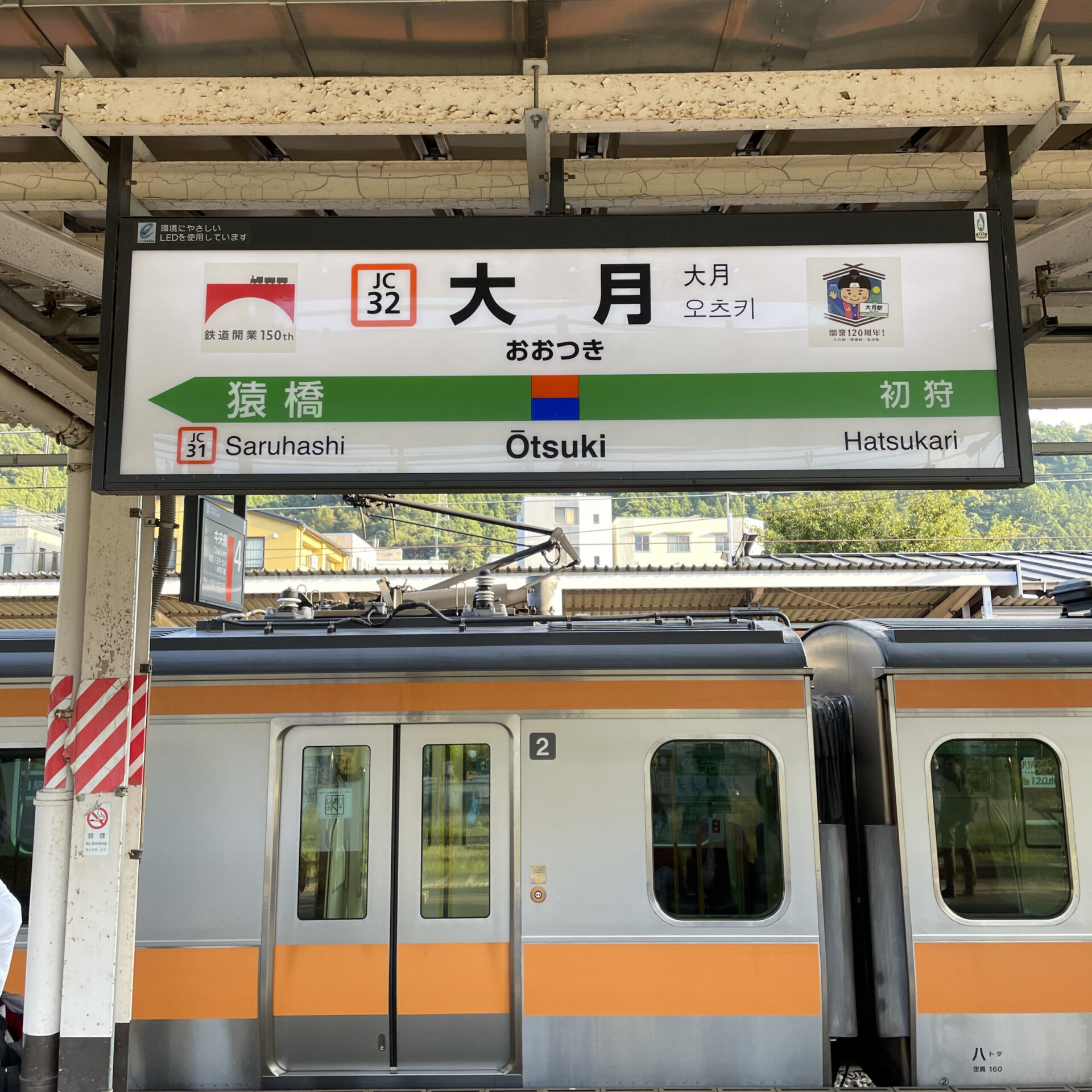 大月駅駅名標