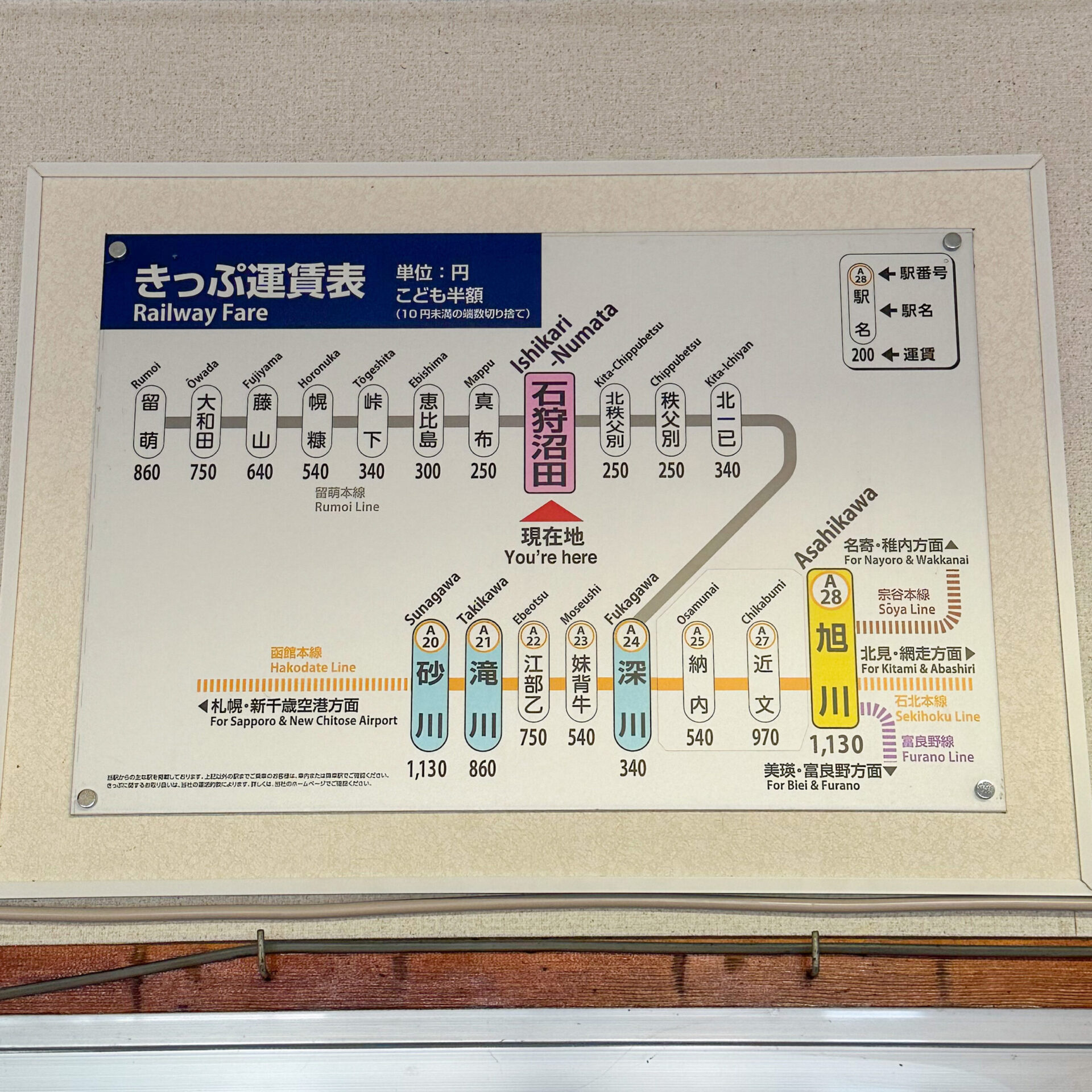 石狩沼田駅運賃表