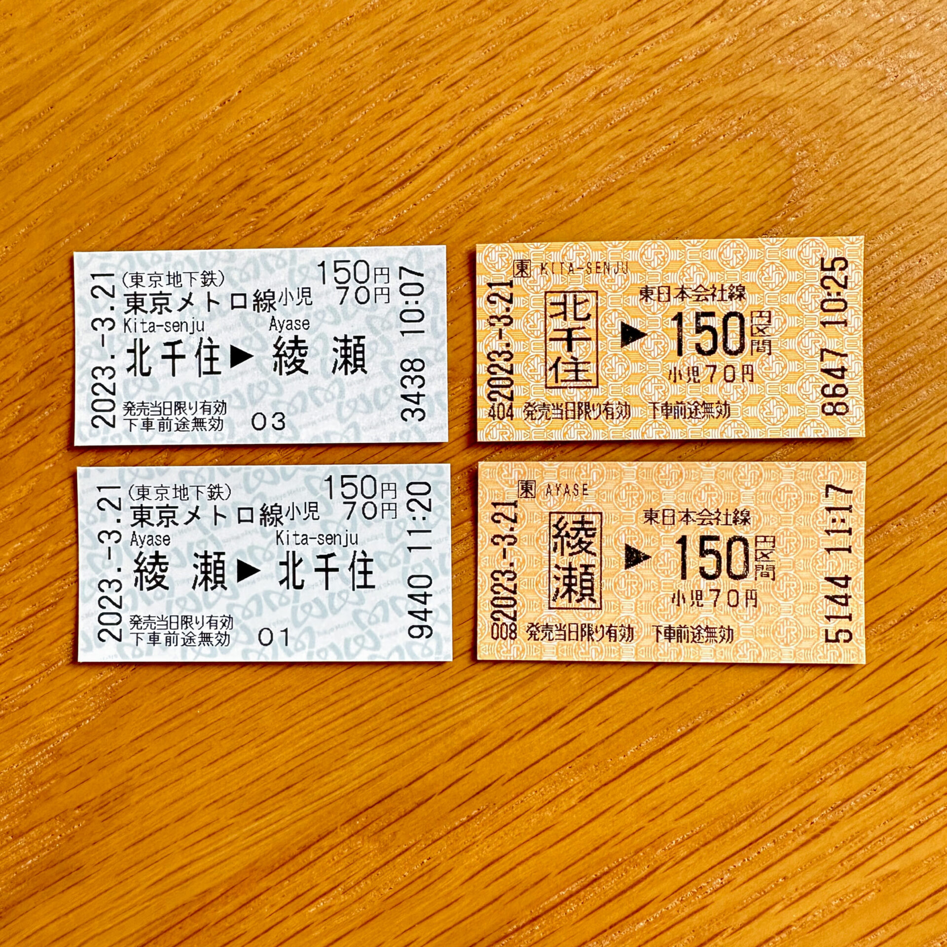 北千住駅と綾瀬駅発売の150円のきっぷ