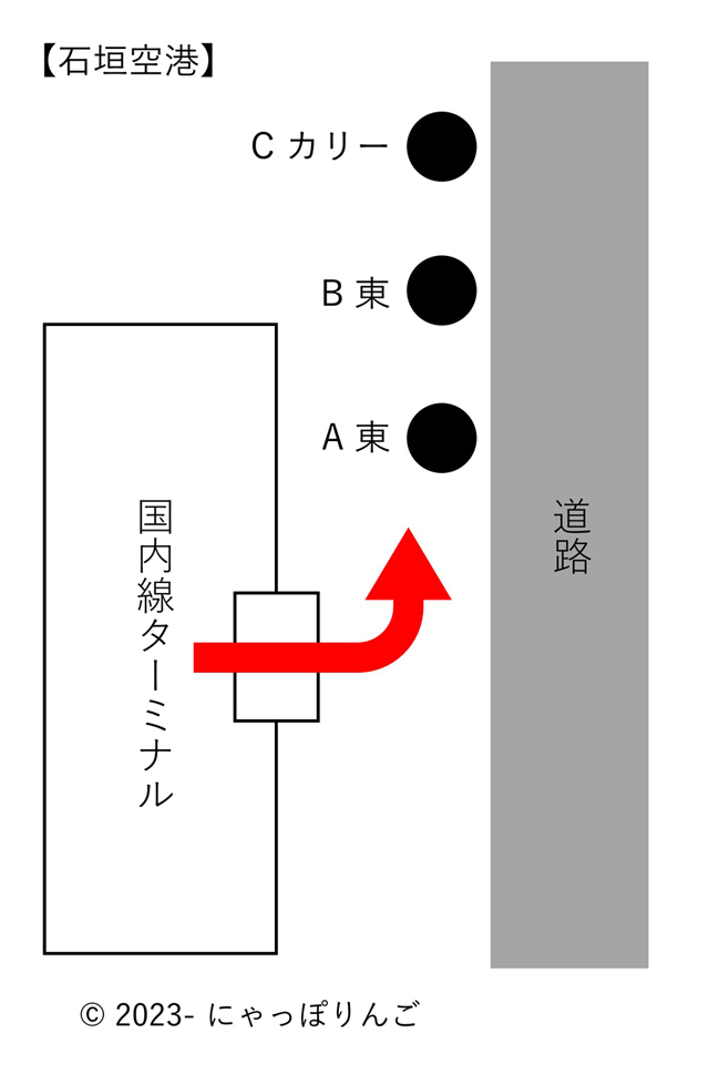 石垣空港路線バス乗り場