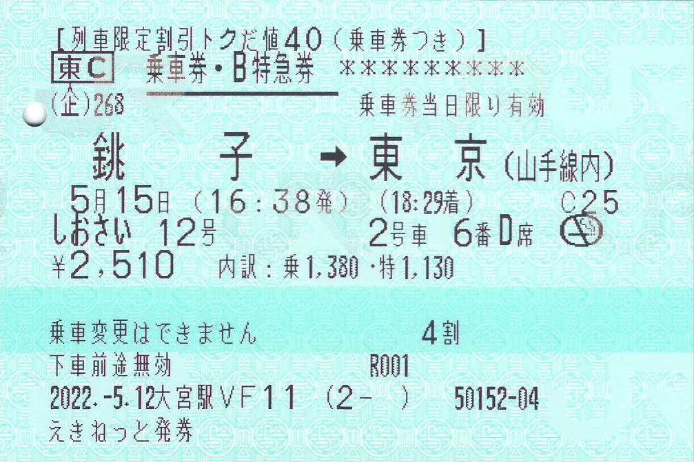 特急しおさい号トクだ値