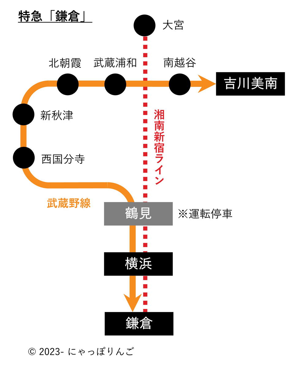 特急鎌倉号路線図