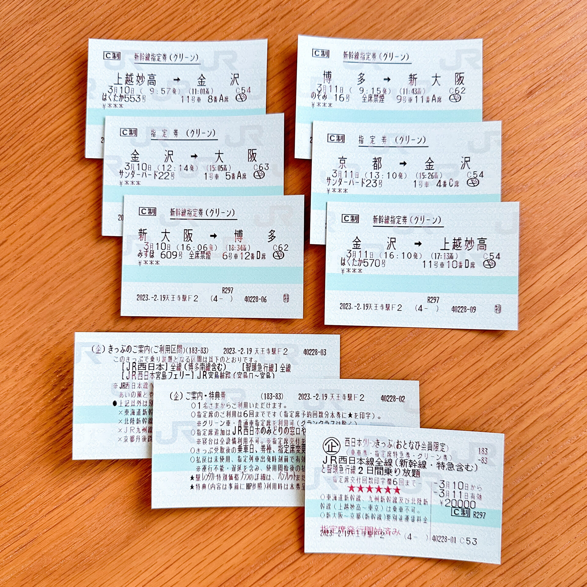 西日本グリーンきっぷ本券