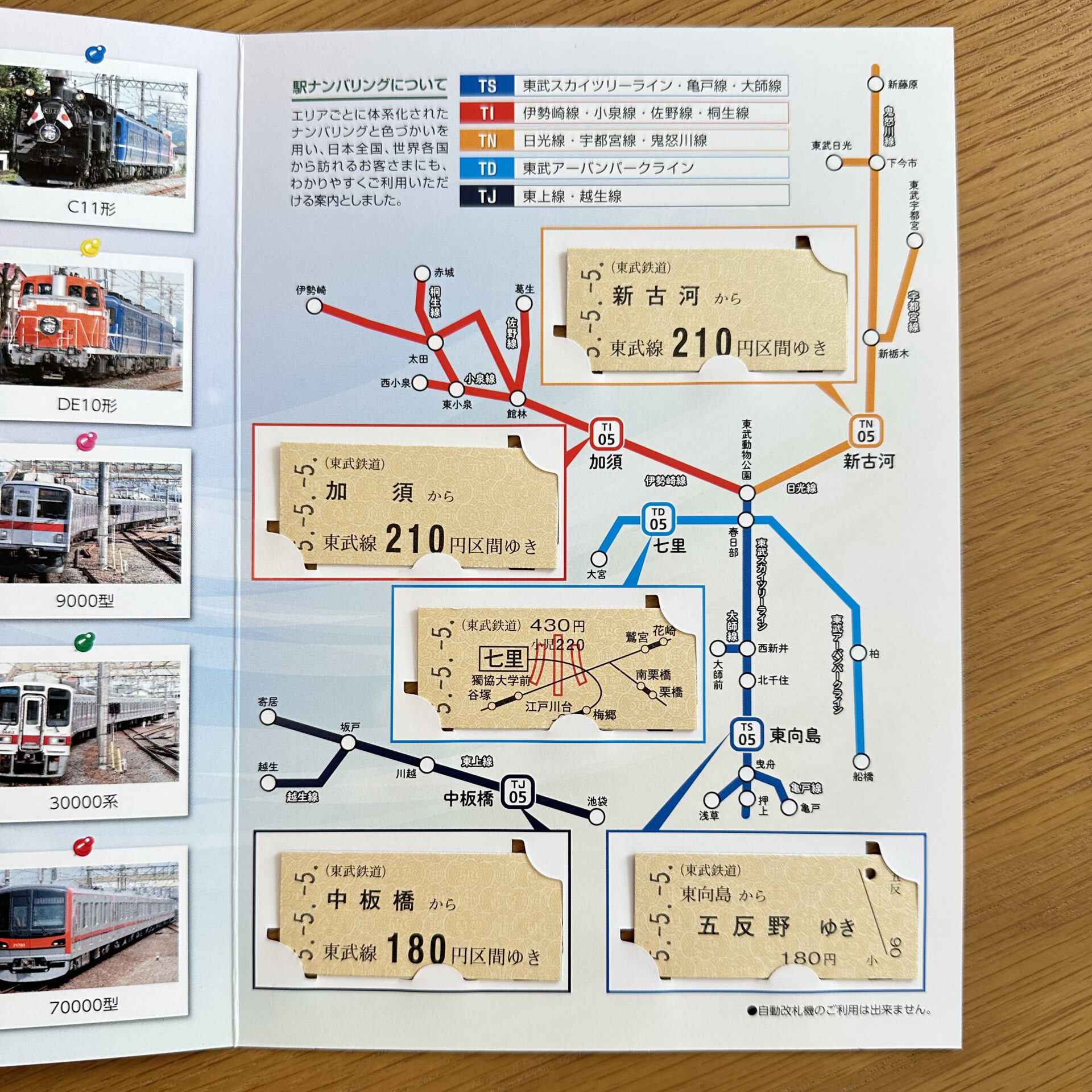 東武鉄道5並び記念券セット