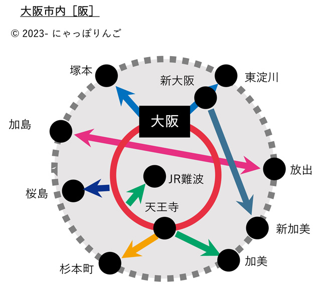 大阪市内