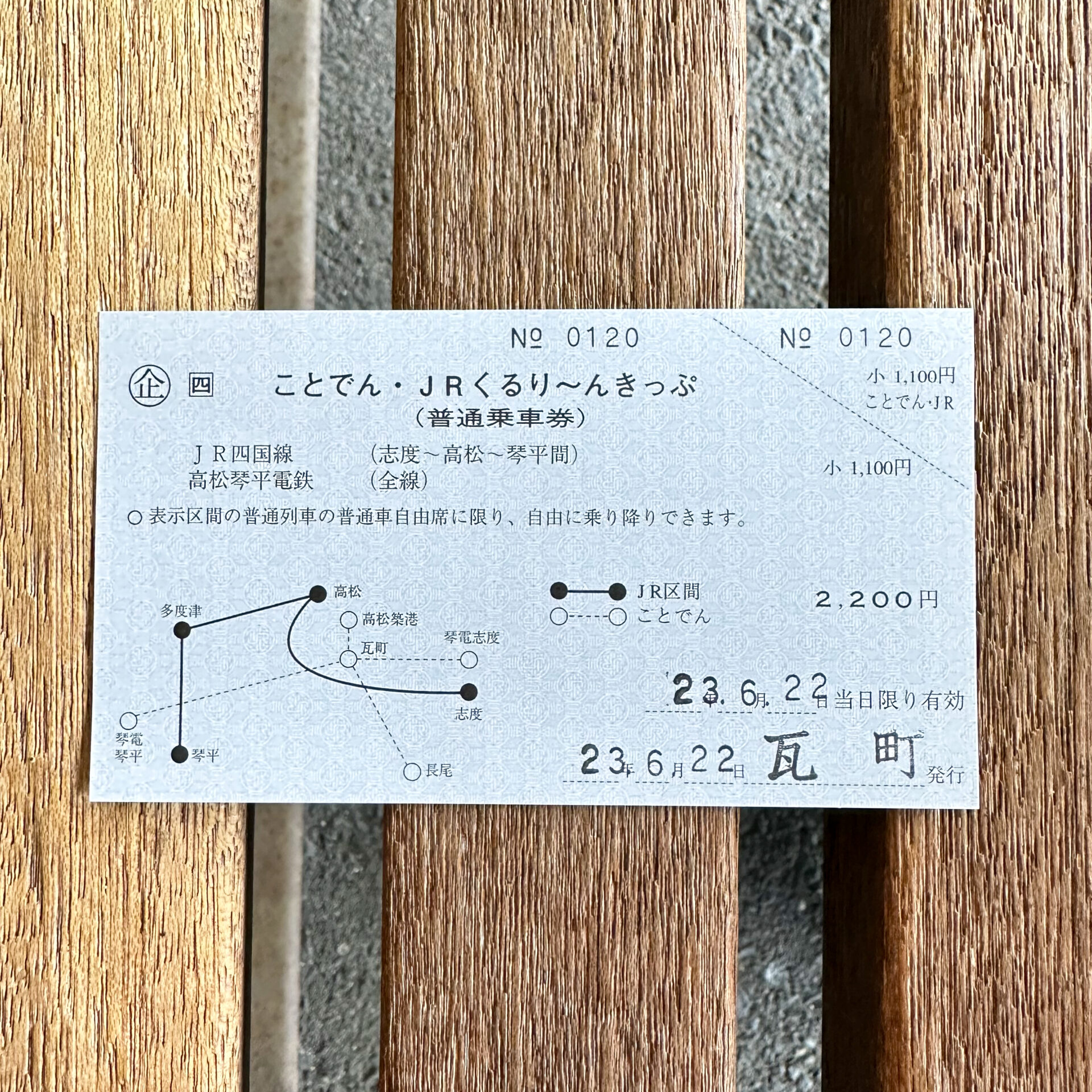 ことでん・JRくるりーんきっぷ本券