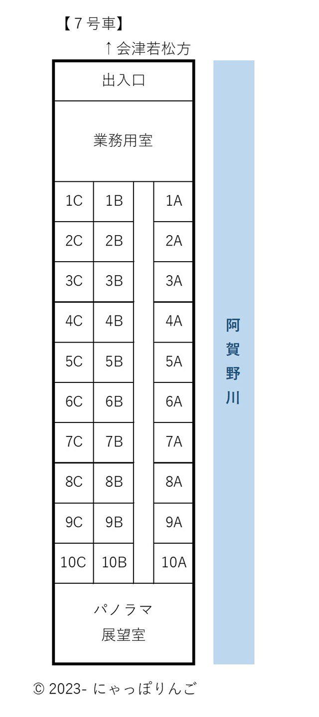 SLばんえつ物語号席番表