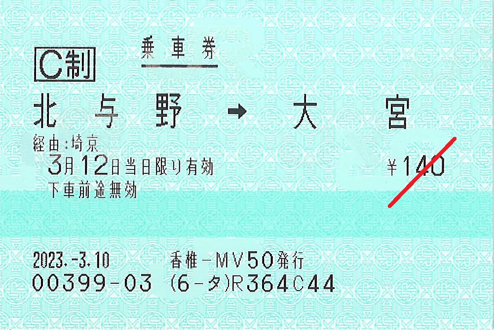 北与野駅から大宮駅ゆき普通乗車券